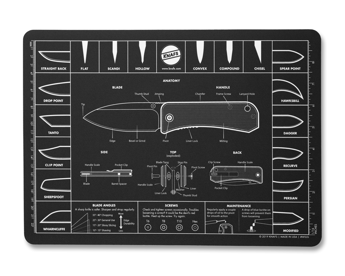 Ben Blue Banter 7-in-1 Bundle included item, a black shop mat printed with a knife blueprint schematic