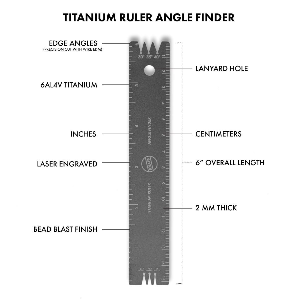 Diagram illustrating the features of the Titanium Ruler + Knife Angle Finder, including angle finder, measurements, and material callouts