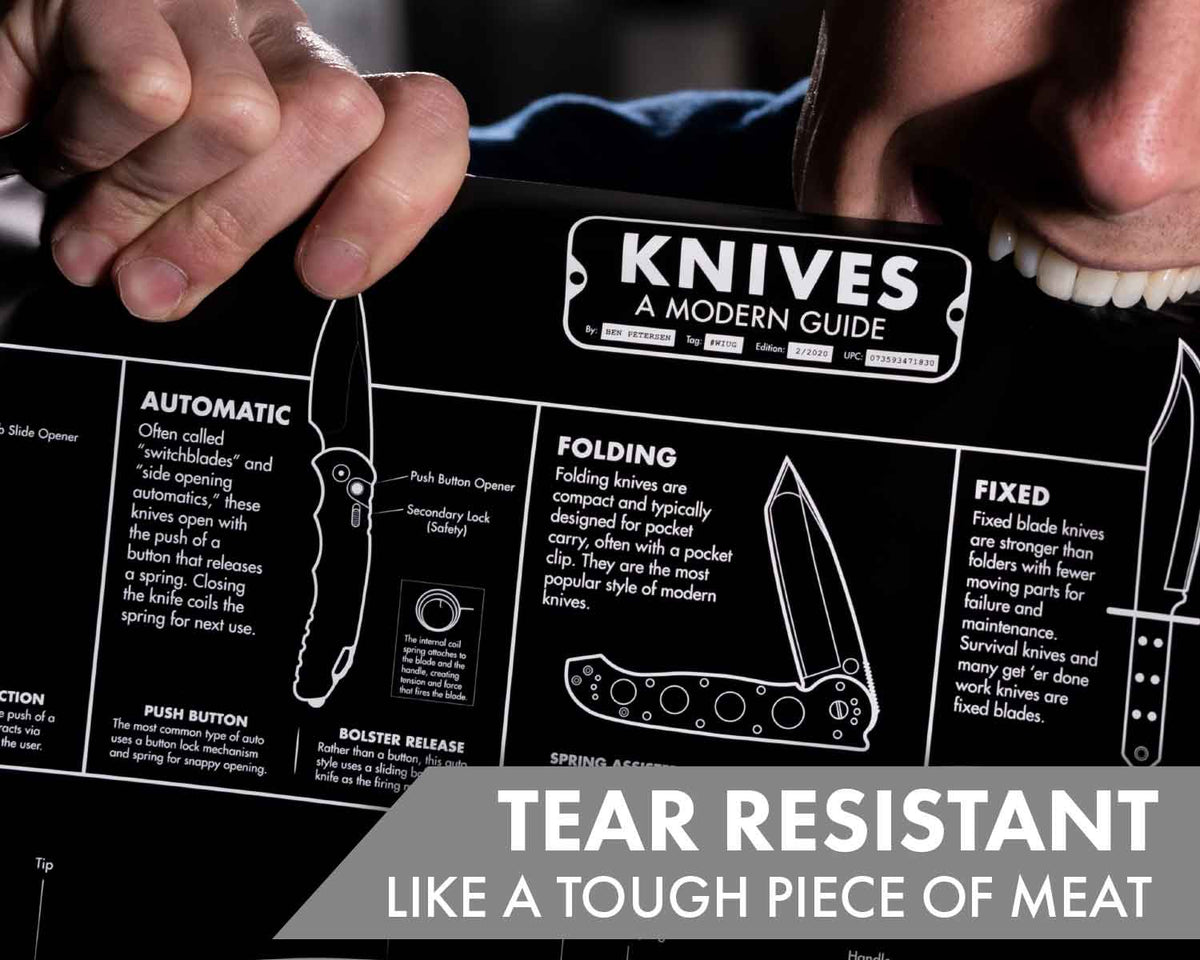 Blackout Edition Pocket Knife Poster – Guide to Knives – 18x24” tear resistant