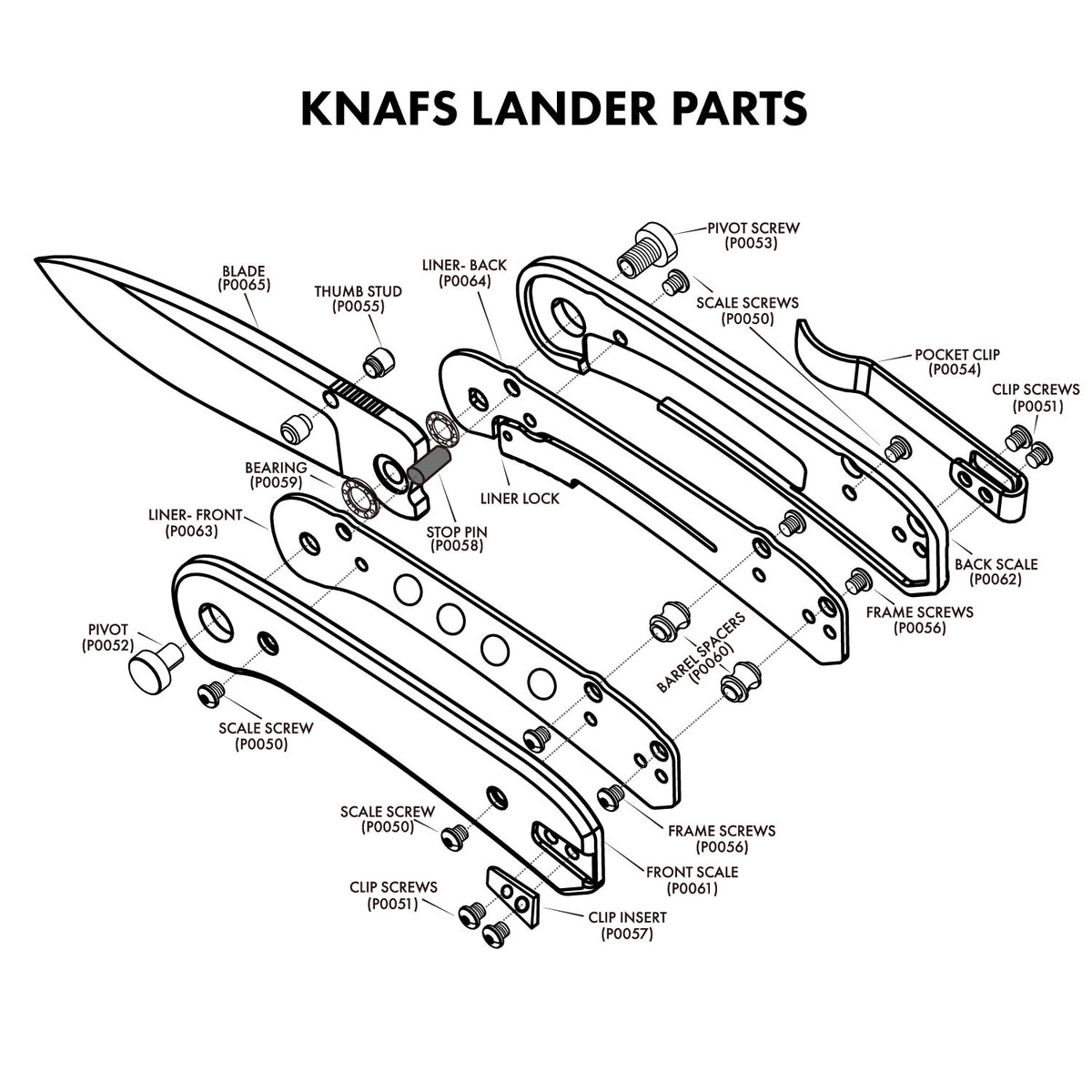schematic of Lander 1 Knife